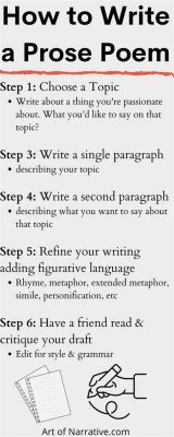 Does prose really work, or is it just a dance of words in the wind?