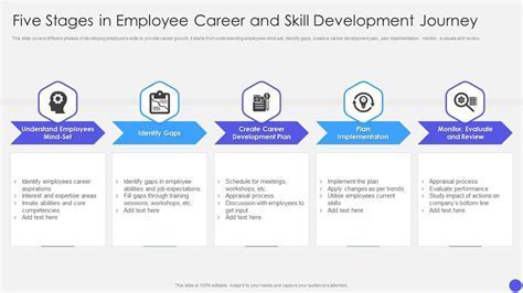 How Long is PCT Training: A Journey Through Time and Skill