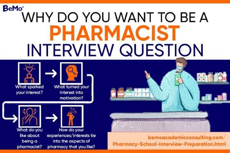 What Education Do You Need to Become a Pharmacist? And Why Do Pharmacists Always Seem to Know the Best Jokes?